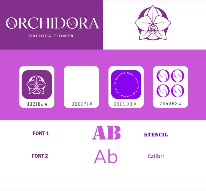 لوحة هوية ORCHIDORA